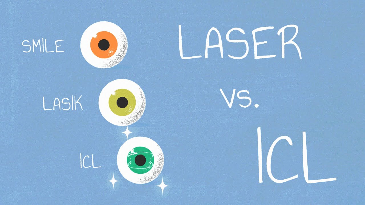 Dauerhaft gut Sehen OHNE Brille - LASER vs. ICL | MUNICH EYE